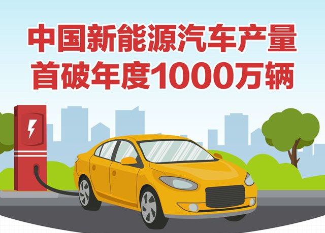 我國(guó)新能源汽車年產(chǎn)量首次突破1000萬(wàn)輛