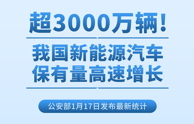超3000萬(wàn)輛！我國(guó)新能源汽車保有量高速增長(zhǎng)